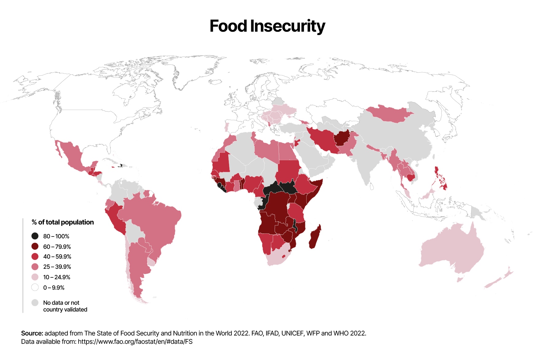 Food Insecurity