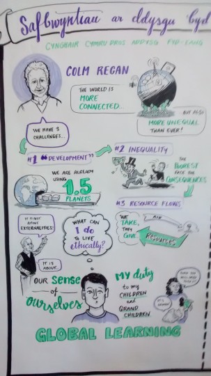 Photo: graphic harvest of Colm Regan's address to WAGE conference participants (July9, 2015) by Colm Regan © 2015.
