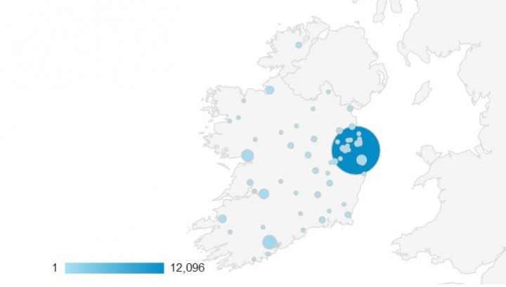 Ireland traffic 2014