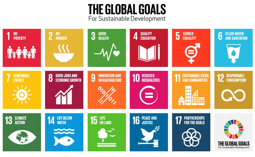 global_goals_for_sustainable_development